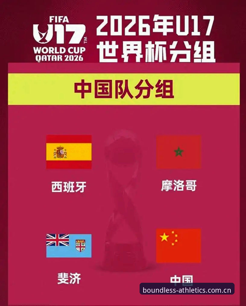 U17世界杯抽签结果出炉，中国男女足分组形势全解析
